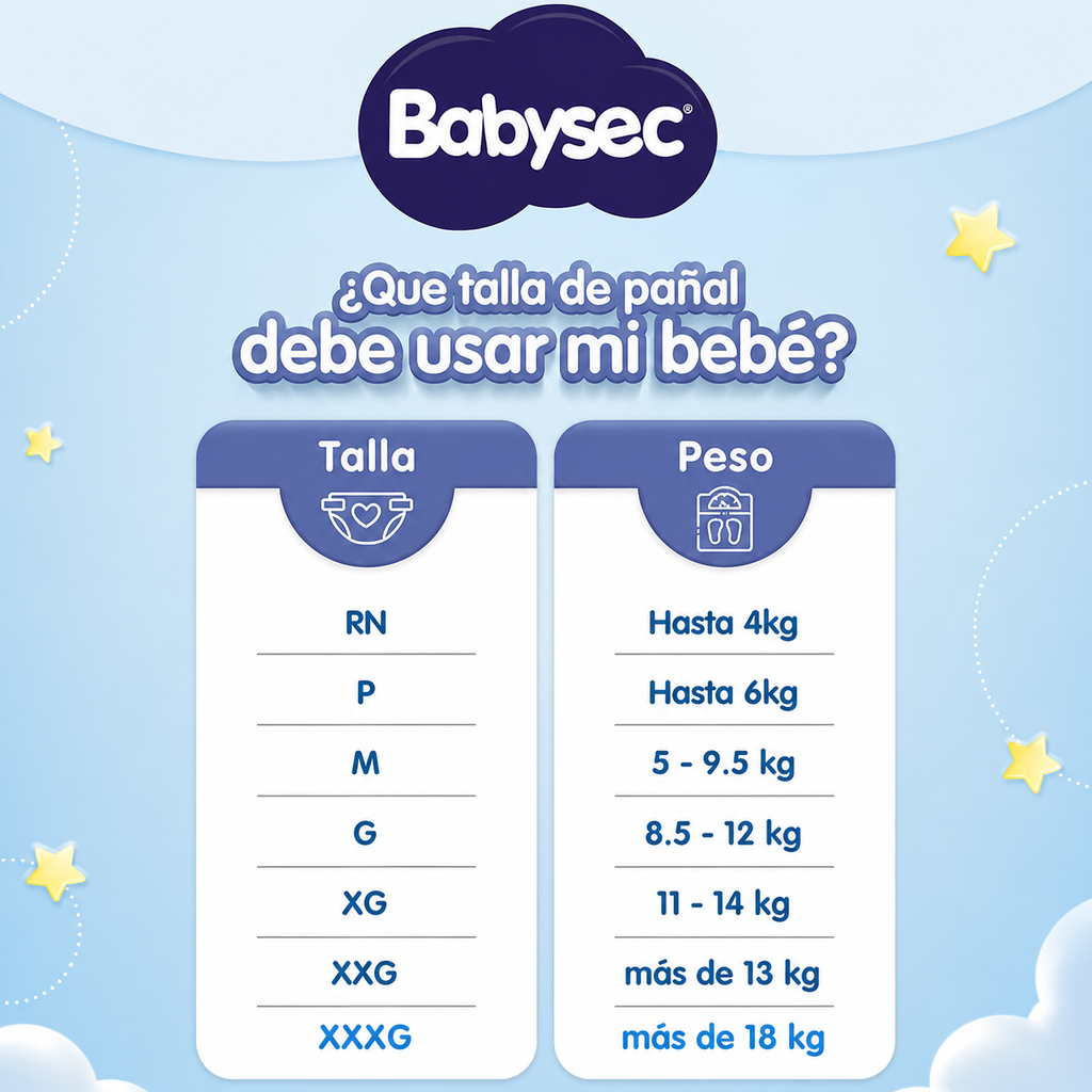 Pañal Babysec Premium XXXG - 112 Unidades